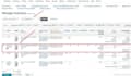 create amazon product listing, SEO optimize and fix variation listing