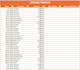 create a personal budget planner with dashboard in excel