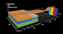 design multilayer flex pcb with impedance control and stackup