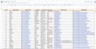 be  data entry and web research