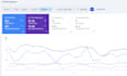 optimize wordpress website speed and mobile pagespeed