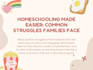 create custom homeschooling worksheets and learning materials