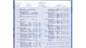 design college transcript, high school diploma ged university degree transcript