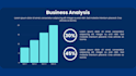 design professional, creative and engaging powerpoint presentation