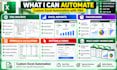automate excel reports and tasks with vba macros