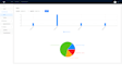 medical appointment system or custom web development