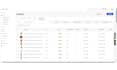 resolve and fix your amazon and walmart product listing issues