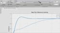 build drone, robotics simulation, uav, and control system in matlab simulink