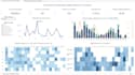 build interactive tableau dashboards