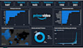 build an interactive power bi sales dashboard with insights