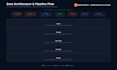 build a custom options analytics dashboard in python