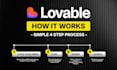 design redesign premium business website design with lovable