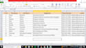 do lead generation targeted email list and linkedin leads