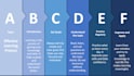 design professional and impactful PPT slides