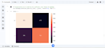 do data analysis and visualization using python and excel