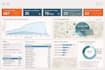 design a professional power bi dashboard for data insights