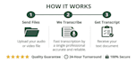 transcribe your audio or video to text accurately