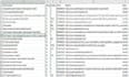provide a google maps lead generator tool to extract business leads