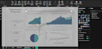 visualize data in powerbi