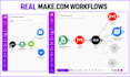 build make com workflow automation and API integrations