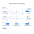 cicd pipelines with github actions, gitlab ci, jenkins, circleci, argo cd