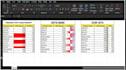 do excel data entry data cleaning and remove duplicate
