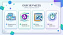 design responsive angular UI screens