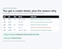do accurate icd 10 and cpt medical coding for US healthcare