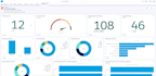do salesforce admin work
