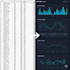 build a python data analysis and visualization script
