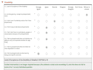 design advanced kobotoolbox and odk forms with automation and logic