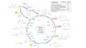 do professional chemdraw structure drawing