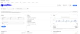 do ebay to amazon dropshipping virtual assistant automation auto ds zik