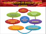 design modern medical and pharmacy PPT slides