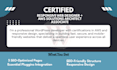 create a fast wordpress website with 5 SEO optimized pages