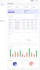 build scalable mern stack web apps with react node mongodb