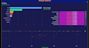 clean, analyze and visualize your data using python and excel