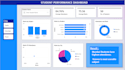 create power bi dashboard and data visualization