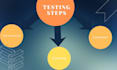 do penetration testing and vulnerability assessment