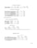 do spss data analysis with charts, tables and interpretation