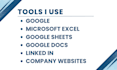 do online research and web research