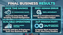 build ai digital employees using openclaw or claude cowork