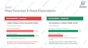 do asco 2026 oncology competitive intelligence and pipeline analysis