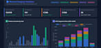 clean, organize, analyze and visualize your messy datasets