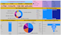 provide data analysis and power bi dashboards