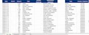excel based personal finance and budget tracker