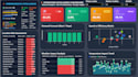 do data analytics with python, sql and power bi