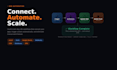 build ai website saas apps ai chatbots ai custom websites