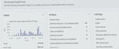 be your ebay virtual assistant and manage your ebay store