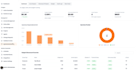 build ai chatbots and automation using fastapi and langchain